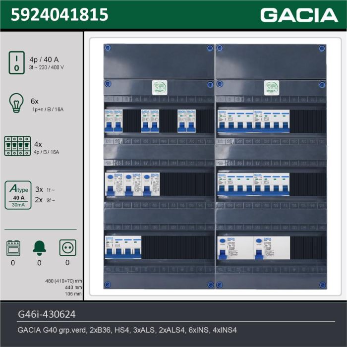 GACIA G46i-430624, 3-fase groepenkast 40A met installatieautomaten, 10-groepen, technische gegevens