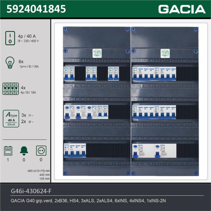 GACIA G46i-430624-F, 3-fase groepenkast 40A met installatieautomaten, 11-groepen, fornuisgroep, technische gegevens