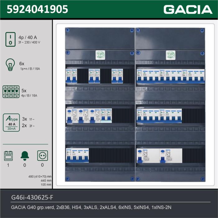 GACIA G46i-430625-F, 3-fase groepenkast 40A met installatieautomaten, 12-groepen, fornuisgroep, technische gegevens
