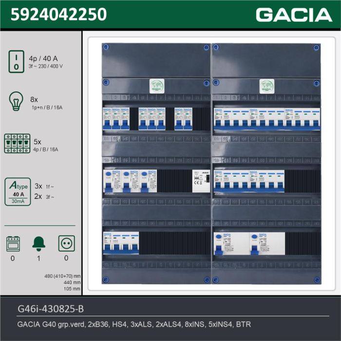GACIA G46i-430825-B, 3-fase groepenkast 40A met installatieautomaten, 13-groepen, beltrafo, technische gegevens