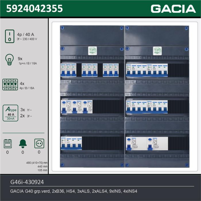 GACIA G46i-430924, 3-fase groepenkast 40A met installatieautomaten, 13-groepen, technische gegevens