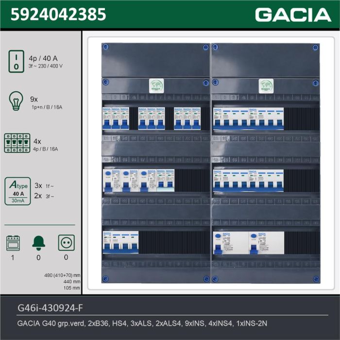 GACIA G46i-430924-F, 3-fase groepenkast 40A met installatieautomaten, 14-groepen, fornuisgroep, technische gegevens