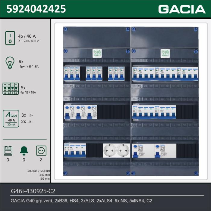 GACIA G46i-430925-C2, 3-fase groepenkast 40A met installatieautomaten, 14-groepen, 2V-contactdoos, technische gegevens