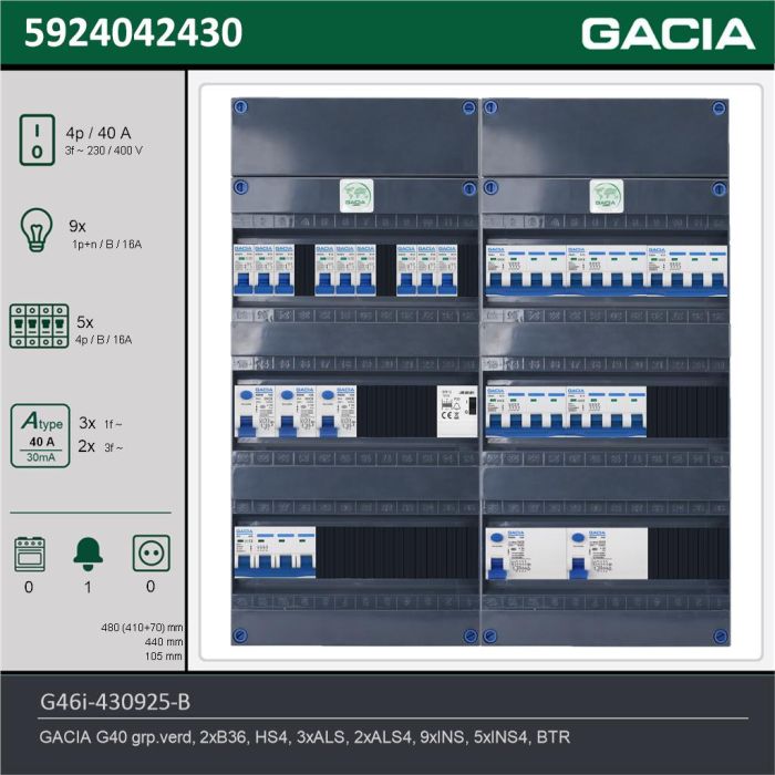 GACIA G46i-430925-B, 3-fase groepenkast 40A met installatieautomaten, 14-groepen, beltrafo, technische gegevens