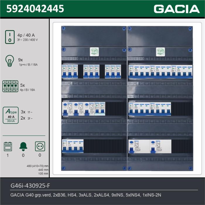 GACIA G46i-430925-F, 3-fase groepenkast 40A met installatieautomaten, 15-groepen, fornuisgroep, technische gegevens