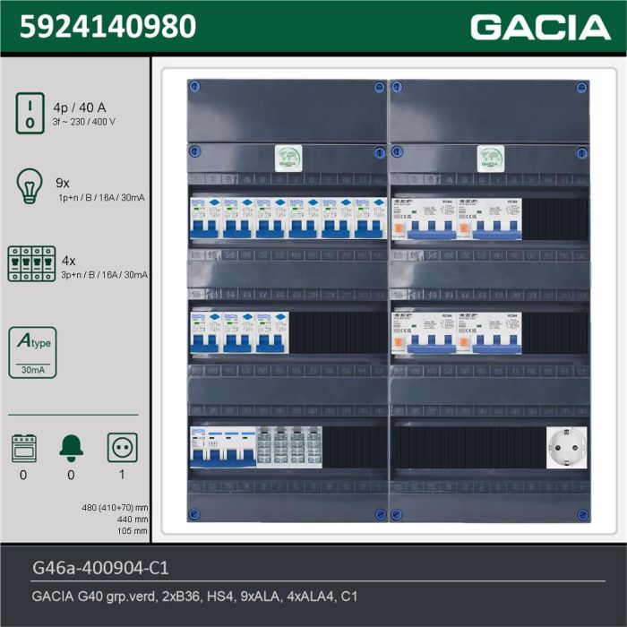 GACIA G46a-400904-C1, 3-fase groepenkast 40A met aardlekautomaten, 13-groepen, 1V-contactdoos, technische gegevens