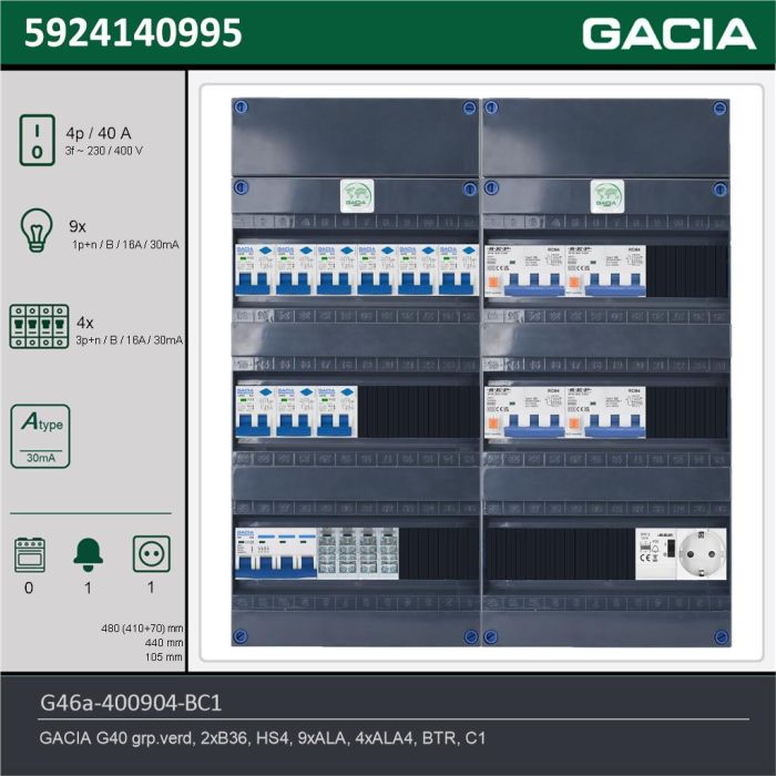 GACIA G46a-400904-BC1, 3-fase groepenkast 40A met aardlekautomaten, 13-groepen, beltrafo, 1V-contactdoos, technische gegevens