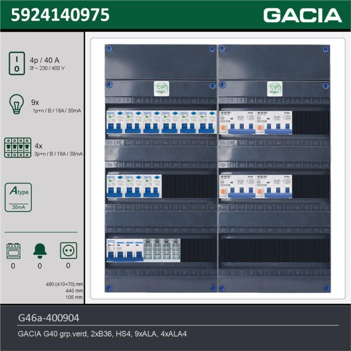 GACIA G46a-400904, 3-fase groepenkast 40A met aardlekautomaten, 13-groepen, technische gegevens