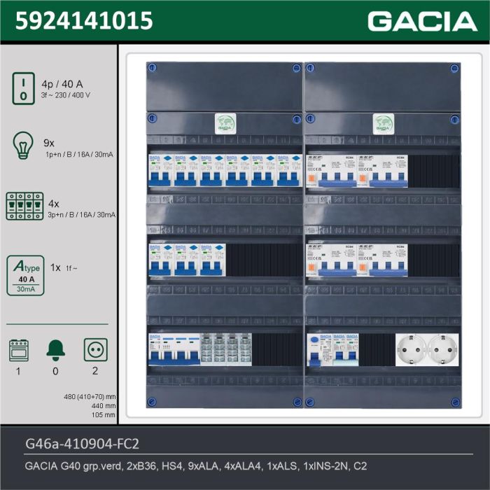 GACIA G46a-410904-FC2, 3-fase groepenkast 40A met aardlekautomaten, 14-groepen, fornuisgroep, 2V-contactdoos, technische gegevens
