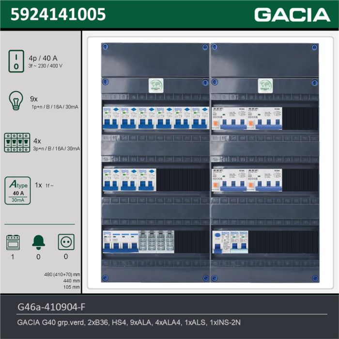 GACIA G46a-410904-F, 3-fase groepenkast 40A met aardlekautomaten, 14-groepen, fornuisgroep, technische gegevens