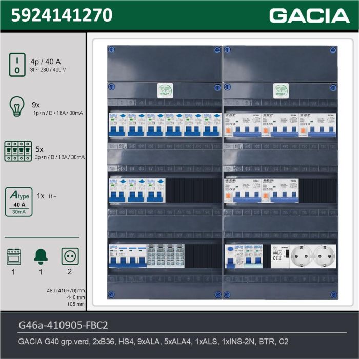 GACIA G46a-410905-FBC2, 3-fase groepenkast 40A met aardlekautomaten, 15-groepen, fornuisgroep, beltrafo, 2V-contactdoos, technische gegevens