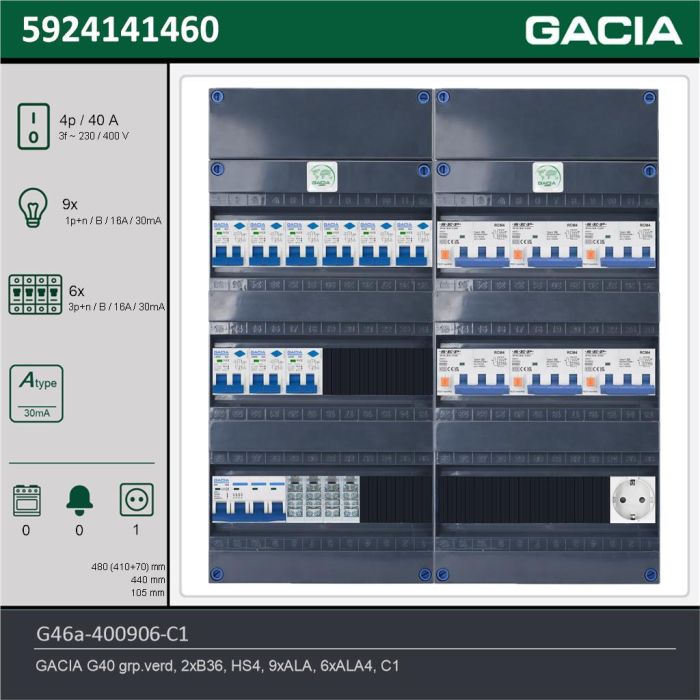 GACIA G46a-400906-C1, 3-fase groepenkast 40A met aardlekautomaten, 15-groepen, 1V-contactdoos, technische gegevens