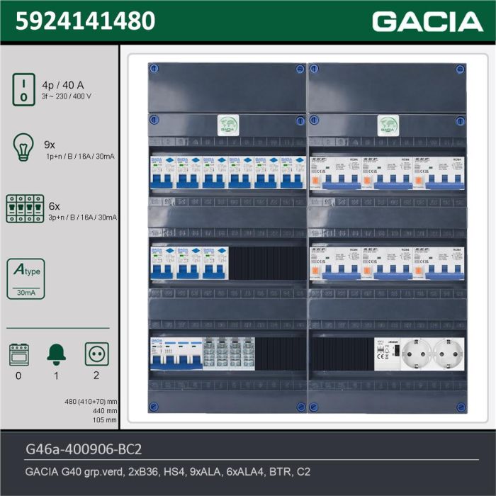 GACIA G46a-400906-BC2, 3-fase groepenkast 40A met aardlekautomaten, 15-groepen, beltrafo, 2V-contactdoos, technische gegevens