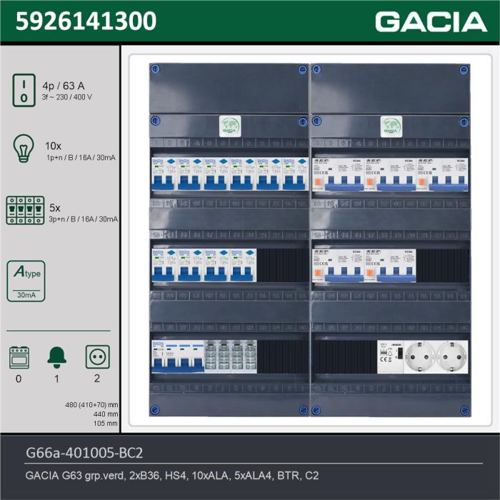 GACIA G66a-401005-BC2, 3-fase groepenkast 63A met aardlekautomaten, 15-groepen, beltrafo, 2V-contactdoos, technische gegevens