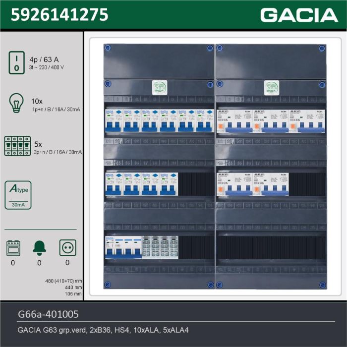 GACIA G66a-401005, 3-fase groepenkast 63A met aardlekautomaten, 15-groepen, technische gegevens