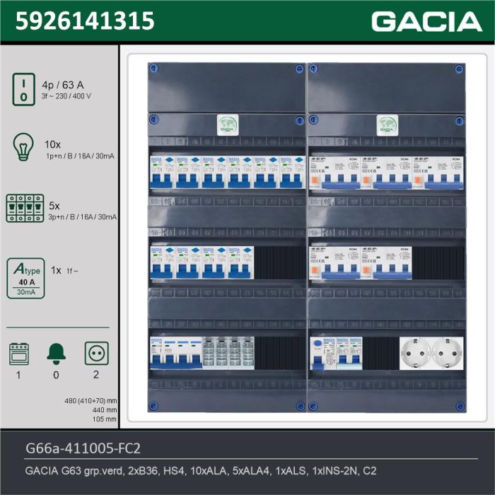 GACIA G66a-411005-FC2, 3-fase groepenkast 63A met aardlekautomaten, 16-groepen, fornuisgroep, 2V-contactdoos, technische gegevens