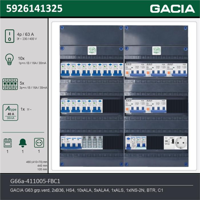GACIA G66a-411005-FBC1, 3-fase groepenkast 63A met aardlekautomaten, 16-groepen, fornuisgroep, beltrafo, 1V-contactdoos, technische gegevens