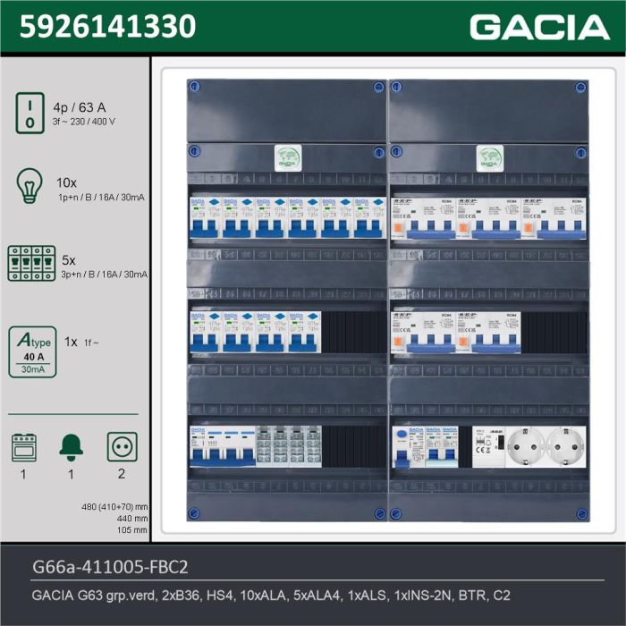 GACIA G66a-411005-FBC2, 3-fase groepenkast 63A met aardlekautomaten, 16-groepen, fornuisgroep, beltrafo, 2V-contactdoos, technische gegevens