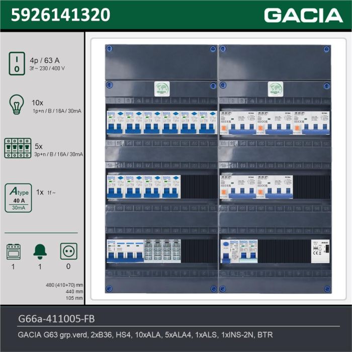 GACIA G66a-411005-FB, 3-fase groepenkast 63A met aardlekautomaten, 16-groepen, fornuisgroep, beltrafo, technische gegevens