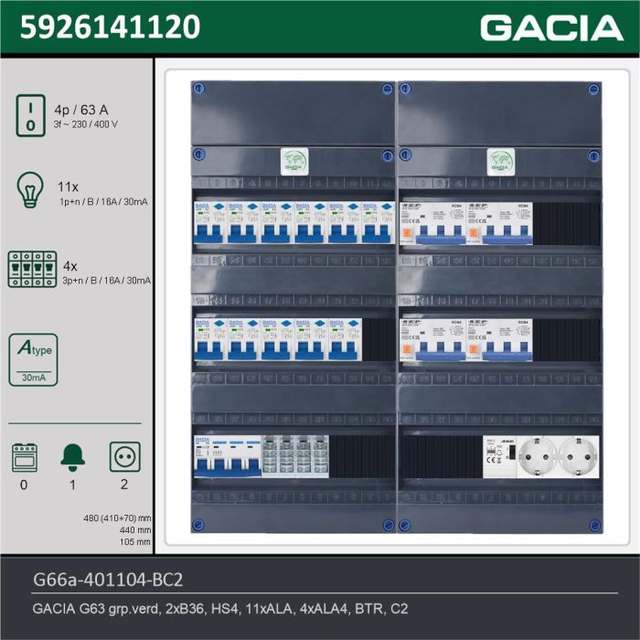 GACIA G66a-401104-BC2, 3-fase groepenkast 63A met aardlekautomaten, 15-groepen, beltrafo, 2V-contactdoos, technische gegevens