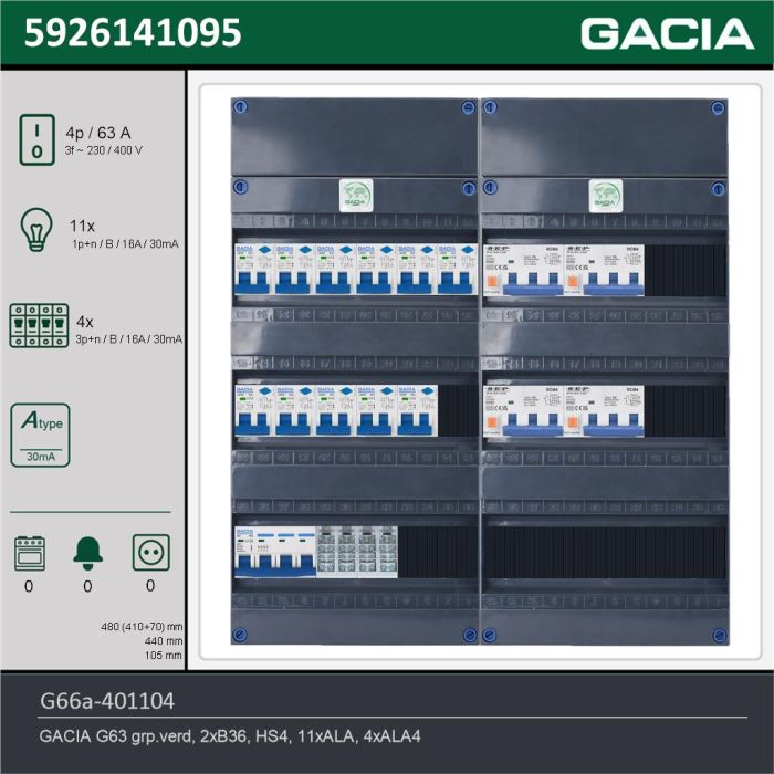 GACIA G66a-401104, 3-fase groepenkast 63A met aardlekautomaten, 15-groepen, technische gegevens