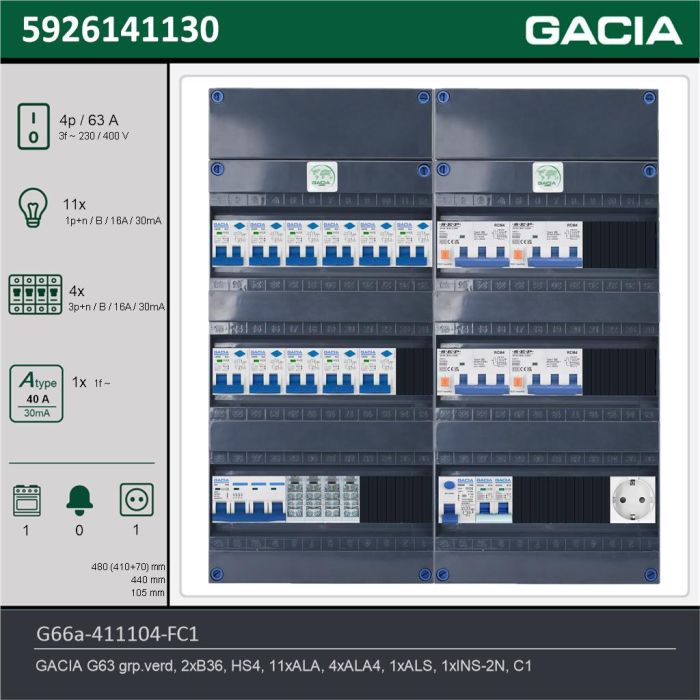 GACIA G66a-411104-FC1, 3-fase groepenkast 63A met aardlekautomaten, 16-groepen, fornuisgroep, 1V-contactdoos, technische gegevens