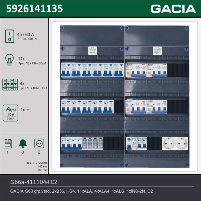 GACIA G66a-411104-FC2, 3-fase groepenkast 63A met aardlekautomaten, 16-groepen, fornuisgroep, 2V-contactdoos, technische gegevens