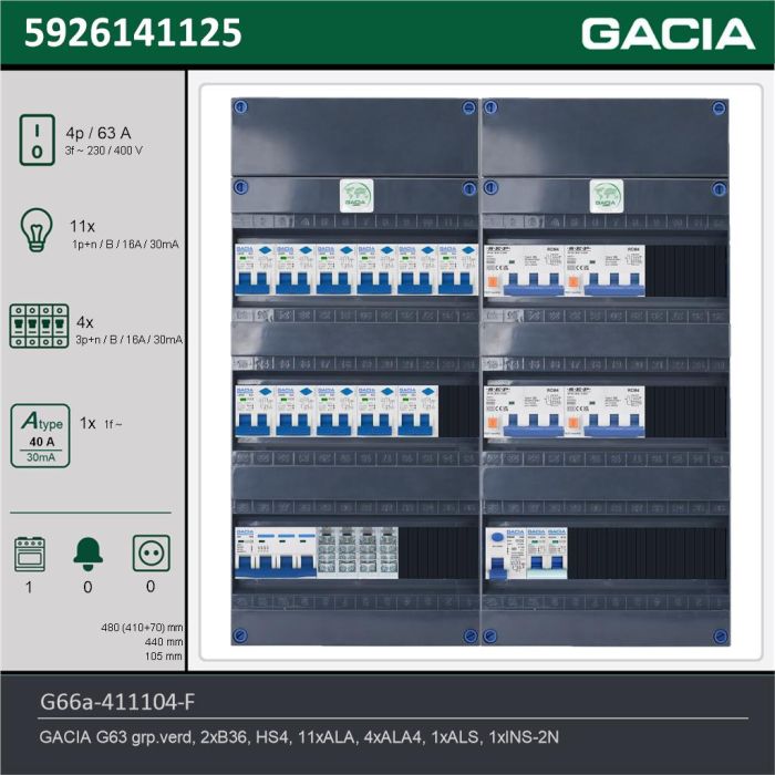 GACIA G66a-411104-F, 3-fase groepenkast 63A met aardlekautomaten, 16-groepen, fornuisgroep, technische gegevens