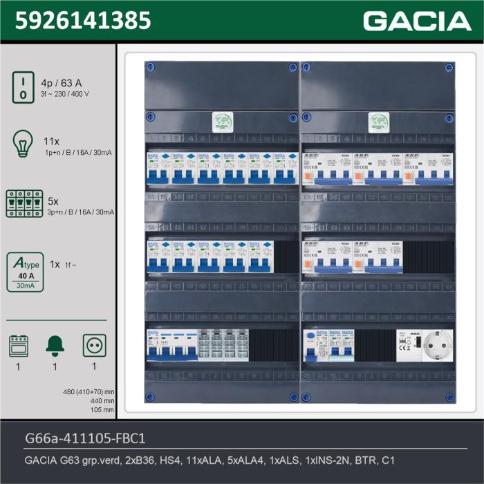 GACIA G66a-411105-FBC1, 3-fase groepenkast 63A met aardlekautomaten, 17-groepen, fornuisgroep, beltrafo, 1V-contactdoos, technische gegevens