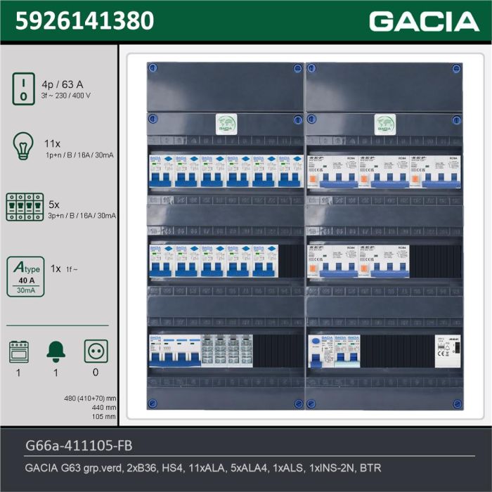 GACIA G66a-411105-FB, 3-fase groepenkast 63A met aardlekautomaten, 17-groepen, fornuisgroep, beltrafo, technische gegevens