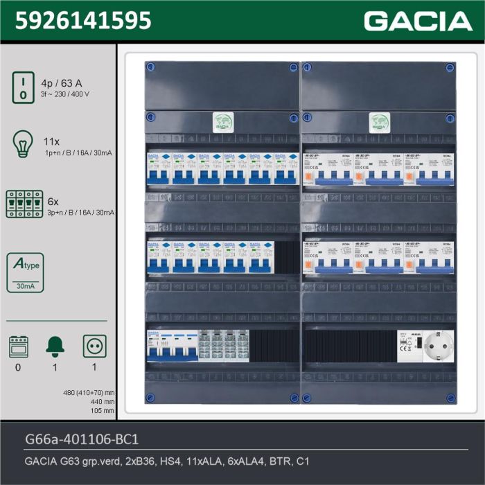 GACIA G66a-401106-BC1, 3-fase groepenkast 63A met aardlekautomaten, 17-groepen, beltrafo, 1V-contactdoos, technische gegevens