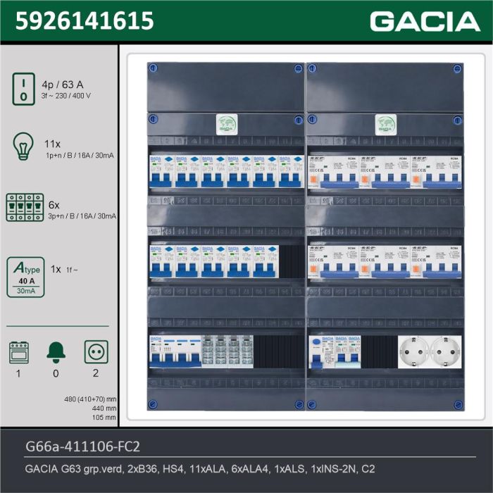 GACIA G66a-411106-FC2, 3-fase groepenkast 63A met aardlekautomaten, 18-groepen, fornuisgroep, 2V-contactdoos, technische gegevens