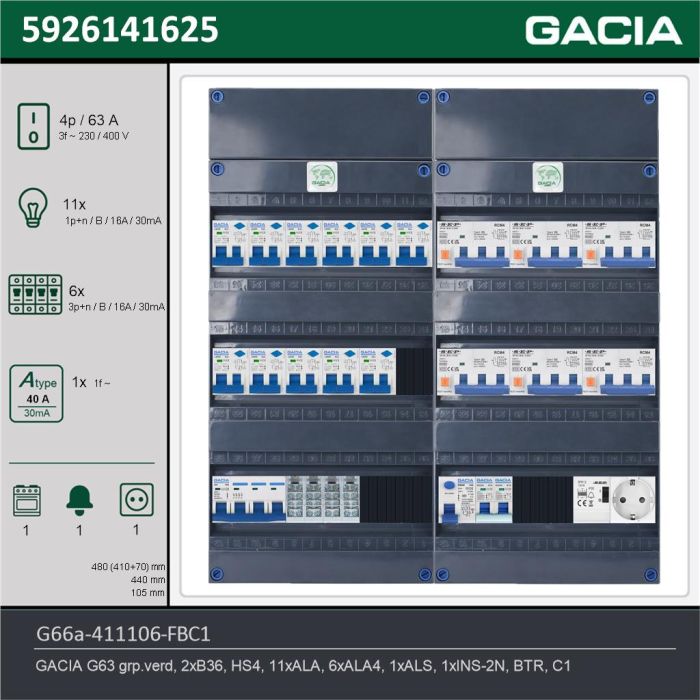 GACIA G66a-411106-FBC1, 3-fase groepenkast 63A met aardlekautomaten, 18-groepen, fornuisgroep, beltrafo, 1V-contactdoos, technische gegevens