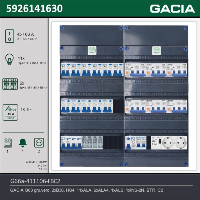 GACIA G66a-411106-FBC2, 3-fase groepenkast 63A met aardlekautomaten, 18-groepen, fornuisgroep, beltrafo, 2V-contactdoos, technische gegevens