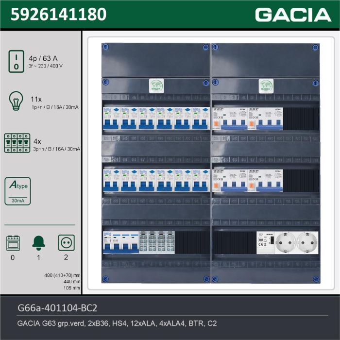 GACIA G66a-401104-BC2, 3-fase groepenkast 63A met aardlekautomaten, 15-groepen, beltrafo, 2V-contactdoos, technische gegevens