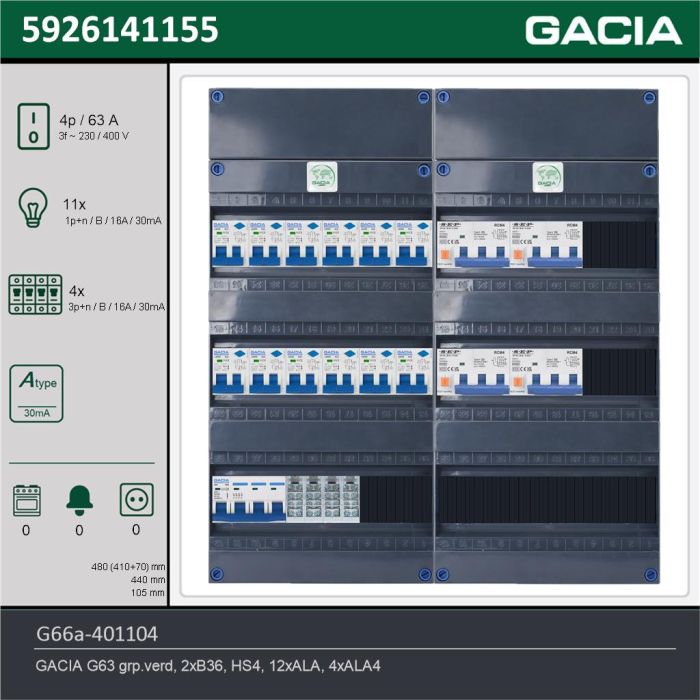 GACIA G66a-401104, 3-fase groepenkast 63A met aardlekautomaten, 15-groepen, technische gegevens