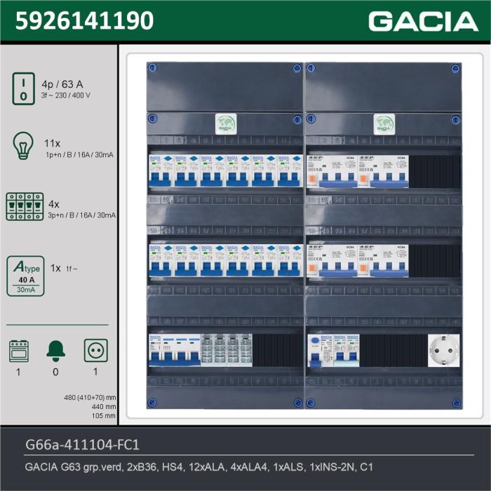GACIA G66a-411104-FC1, 3-fase groepenkast 63A met aardlekautomaten, 16-groepen, fornuisgroep, 1V-contactdoos, technische gegevens