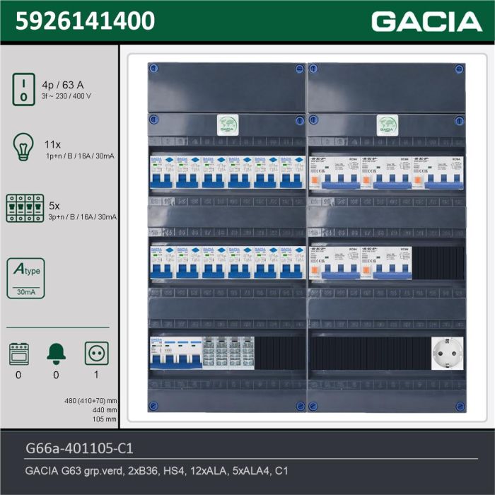 GACIA G66a-401105-C1, 3-fase groepenkast 63A met aardlekautomaten, 16-groepen, 1V-contactdoos, technische gegevens