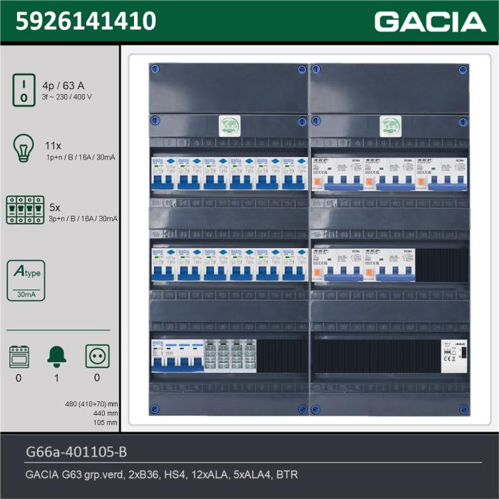 GACIA G66a-401105-B, 3-fase groepenkast 63A met aardlekautomaten, 16-groepen, beltrafo, technische gegevens