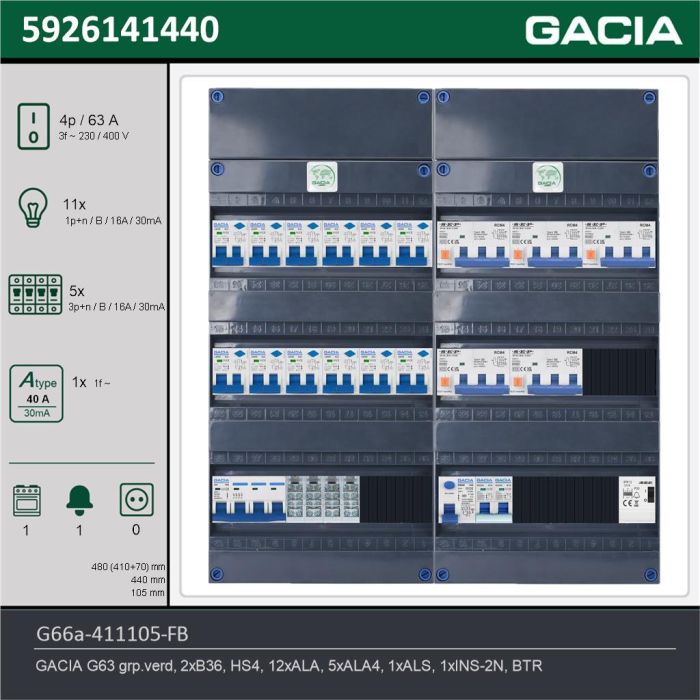 GACIA G66a-411105-FB, 3-fase groepenkast 63A met aardlekautomaten, 17-groepen, fornuisgroep, beltrafo, technische gegevens