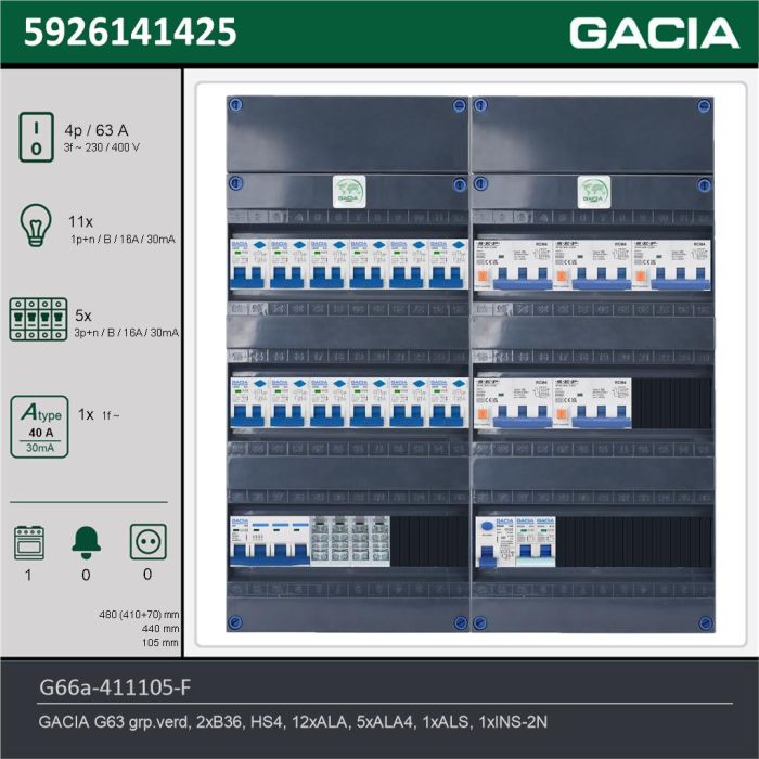 GACIA G66a-411105-F, 3-fase groepenkast 63A met aardlekautomaten, 17-groepen, fornuisgroep, technische gegevens
