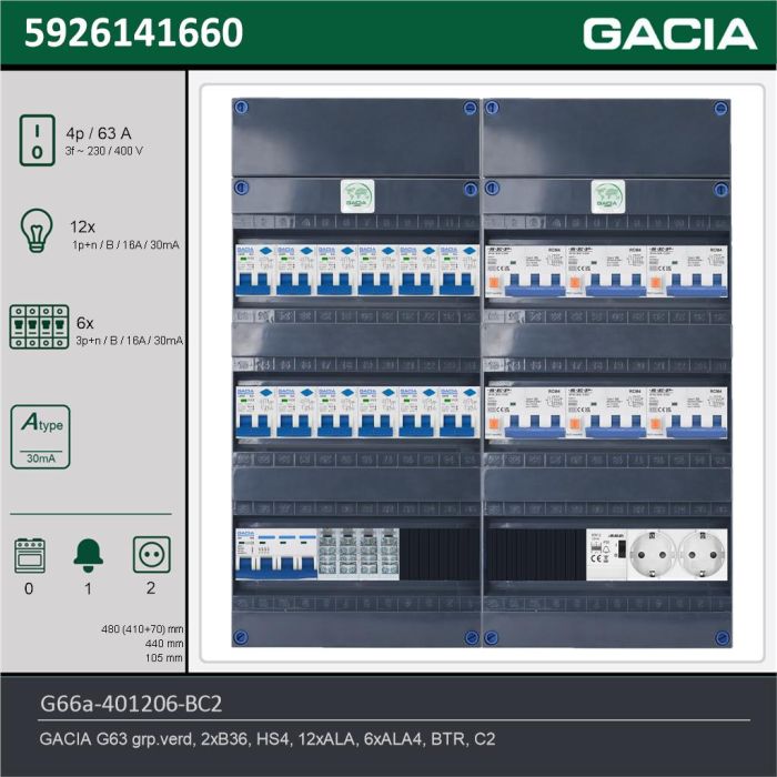 GACIA G66a-401206-BC2, 3-fase groepenkast 63A met aardlekautomaten, 18-groepen, beltrafo, 2V-contactdoos, technische gegevens