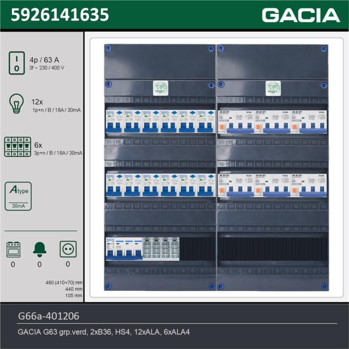 GACIA G66a-401206, 3-fase groepenkast 63A met aardlekautomaten, 18-groepen, technische gegevens