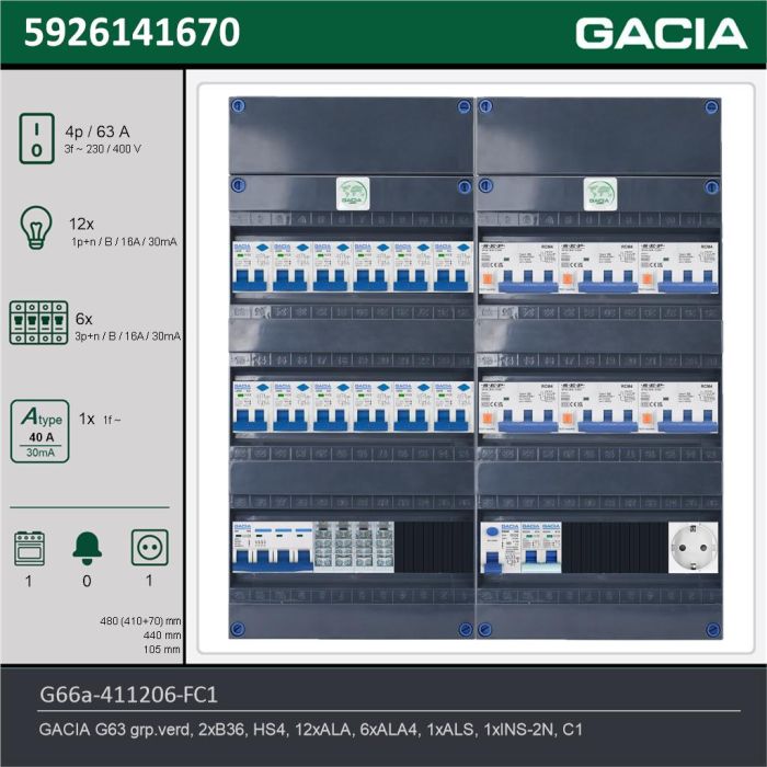 GACIA G66a-411206-FC1, 3-fase groepenkast 63A met aardlekautomaten, 19-groepen, fornuisgroep, 1V-contactdoos, technische gegevens
