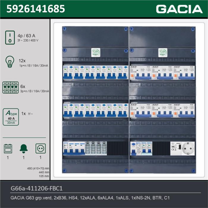 GACIA G66a-411206-FBC1, 3-fase groepenkast 63A met aardlekautomaten, 19-groepen, fornuisgroep, beltrafo, 1V-contactdoos, technische gegevens