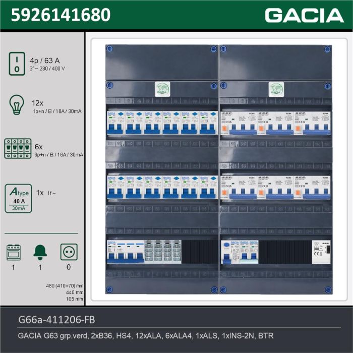 GACIA G66a-411206-FB, 3-fase groepenkast 63A met aardlekautomaten, 19-groepen, fornuisgroep, beltrafo, technische gegevens
