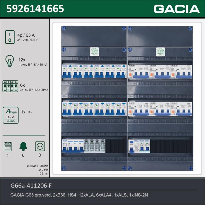 GACIA G66a-411206-F, 3-fase groepenkast 63A met aardlekautomaten, 19-groepen, fornuisgroep, technische gegevens