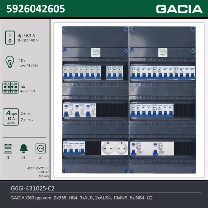 GACIA G66i-431025-C2, 3-fase groepenkast 63A met installatieautomaten, 15-groepen, 2V-contactdoos, technische gegevens