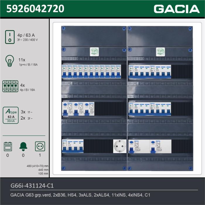 GACIA G66i-431124-C1, 3-fase groepenkast 63A met installatieautomaten, 15-groepen, 1V-contactdoos, technische gegevens