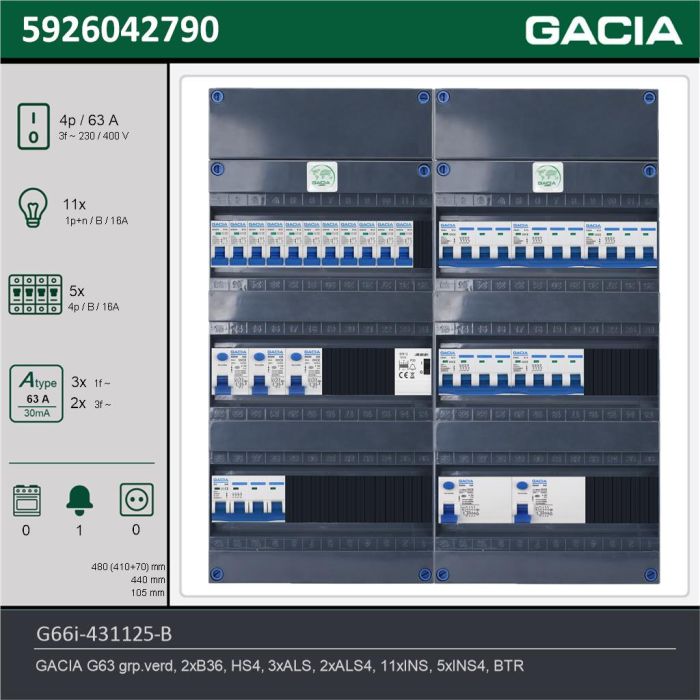 GACIA G66i-431125-B, 3-fase groepenkast 63A met installatieautomaten, 16-groepen, beltrafo, technische gegevens